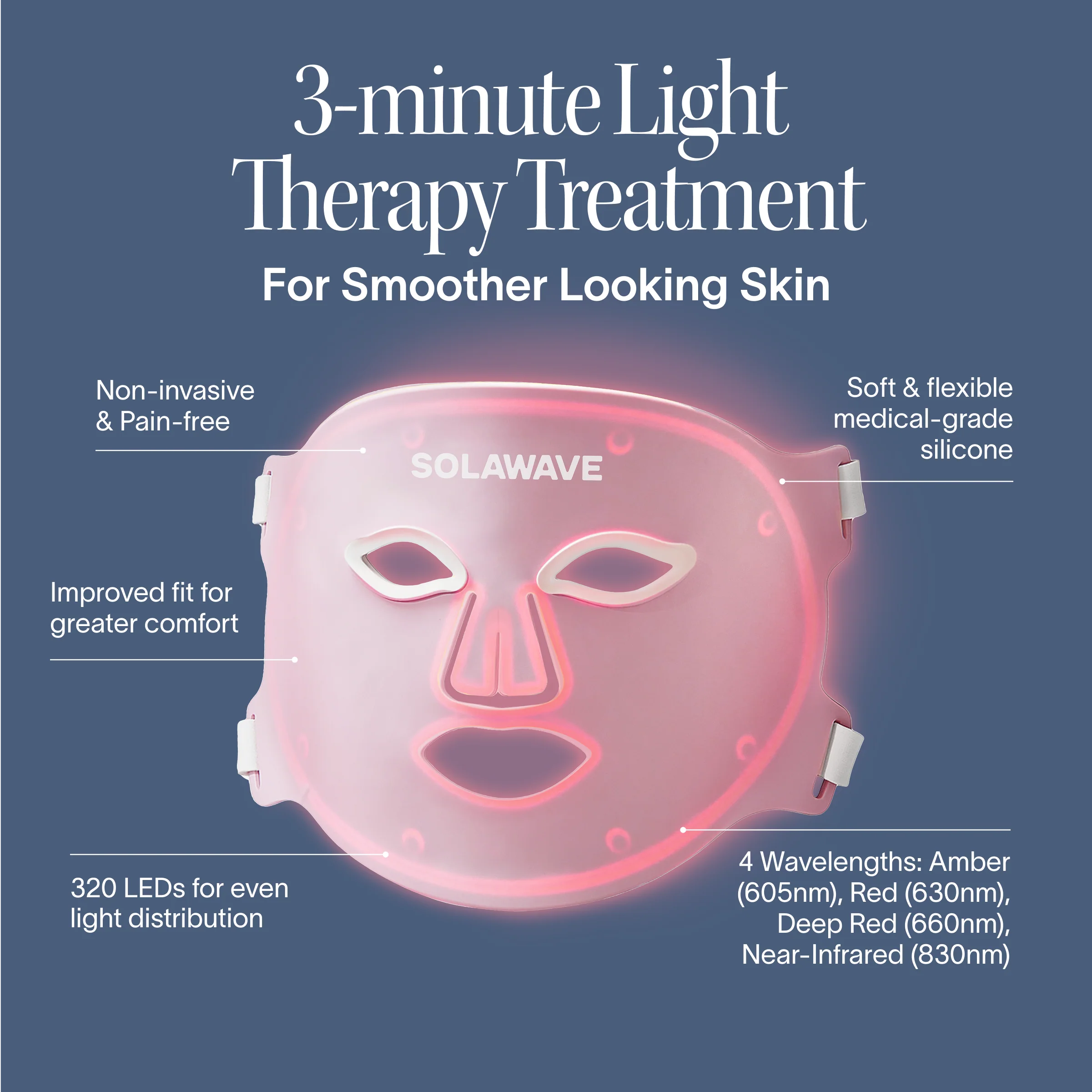 Wrinkle Retreat Pro LED Face Mask (2 Pack) - Image 16