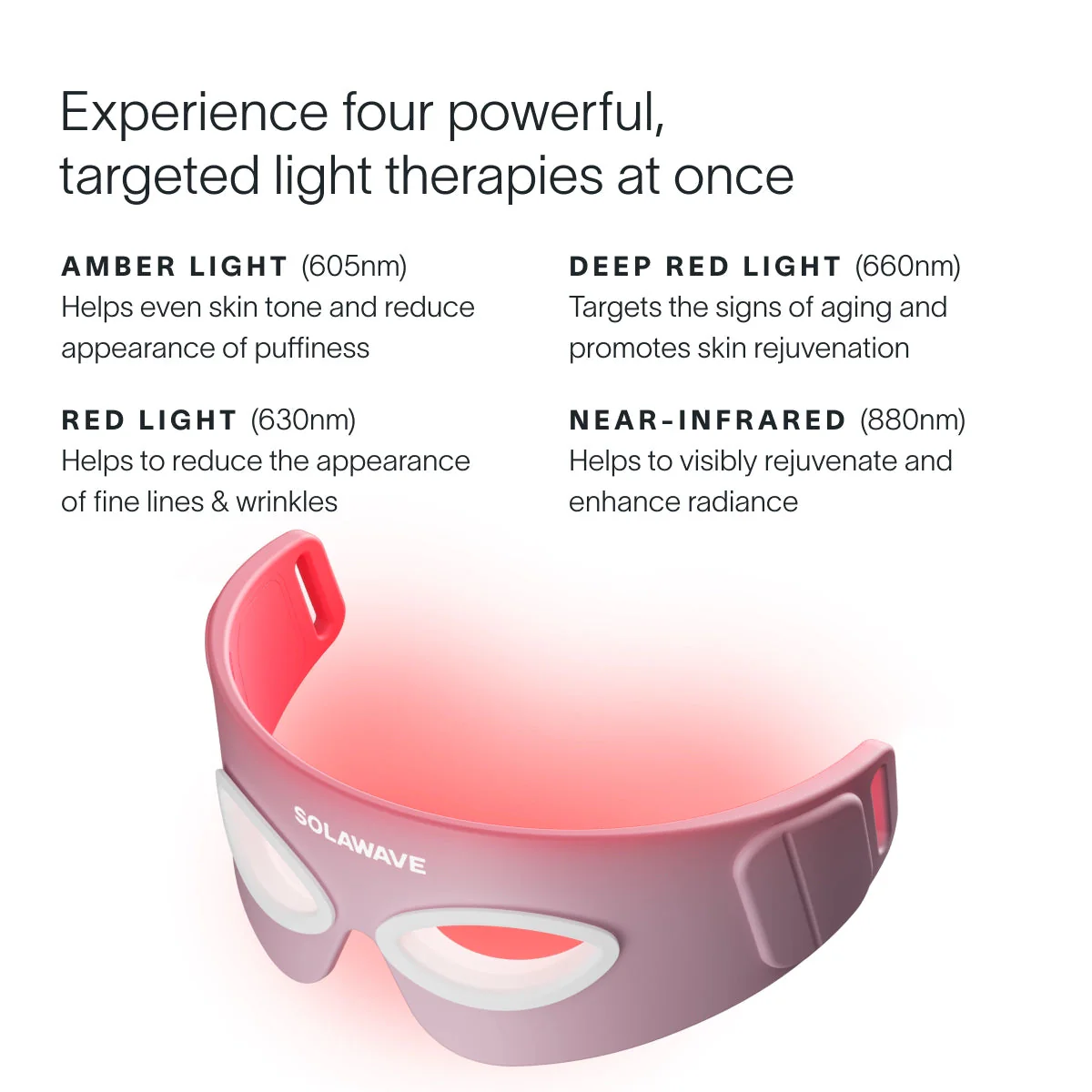 Radiant Renewal Eye Recovery Pro - Image 5